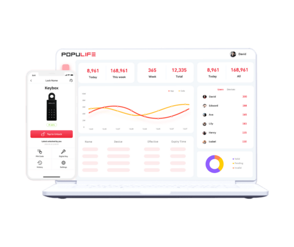 ソリューション – Populife Official Store