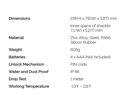 Populife Smart PIN Keybox + Gateway | Value Combo Set
